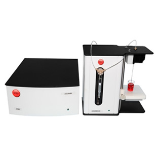 Particle Size Analyzer